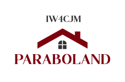 PARABOLAND