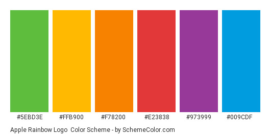 I colori del design classicamente moderno di pple