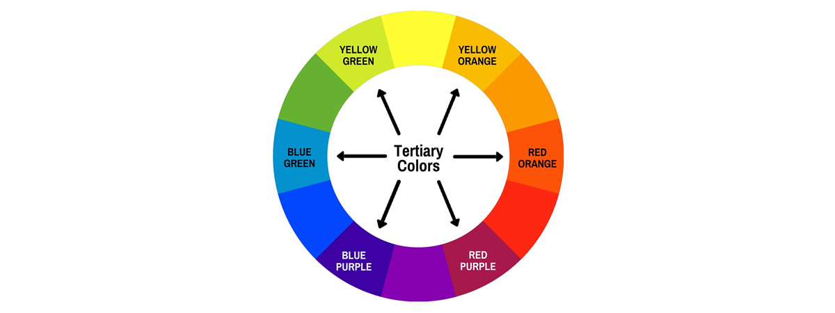 Ruota dei colori terziari