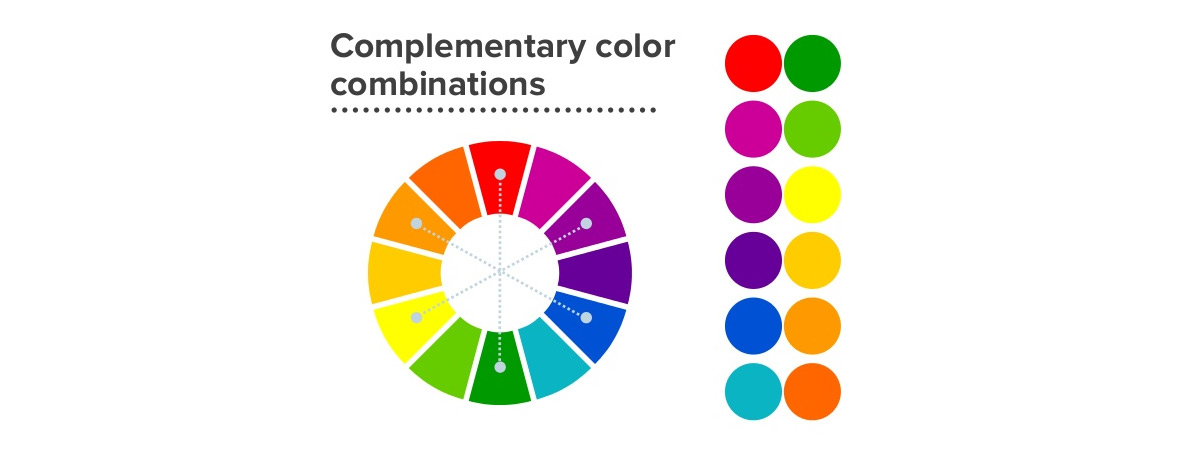 Ruota dei colori complementari