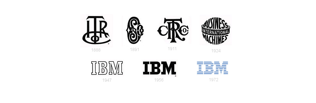 Evoluzione del logo IBM