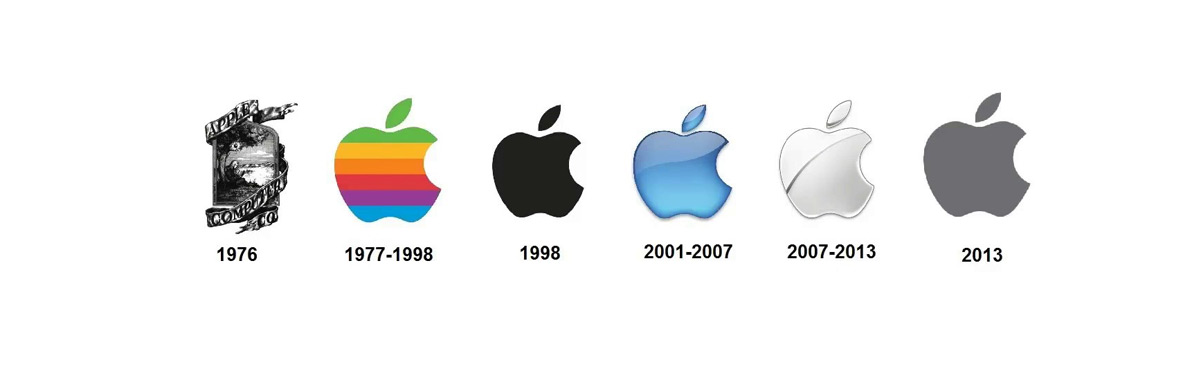 Evoluzione del logo Apple