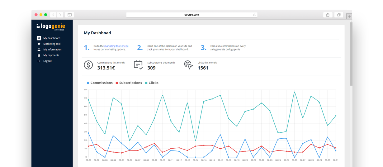 Utilizzate i nostri strumenti di marketing